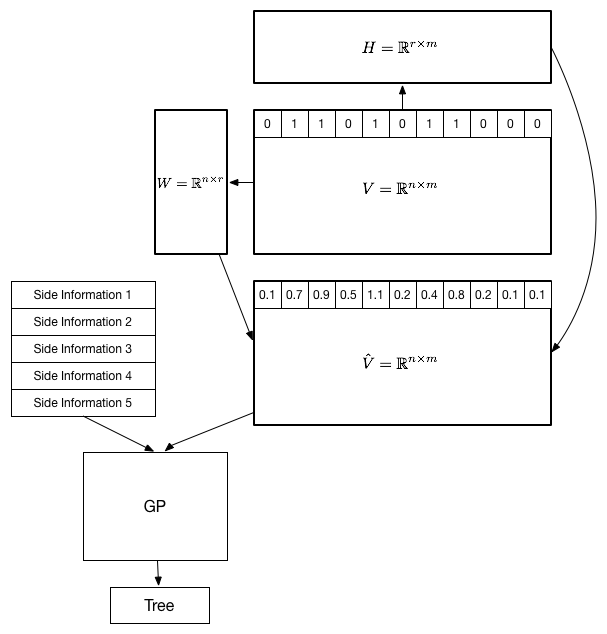 Big Picture -fullwidth